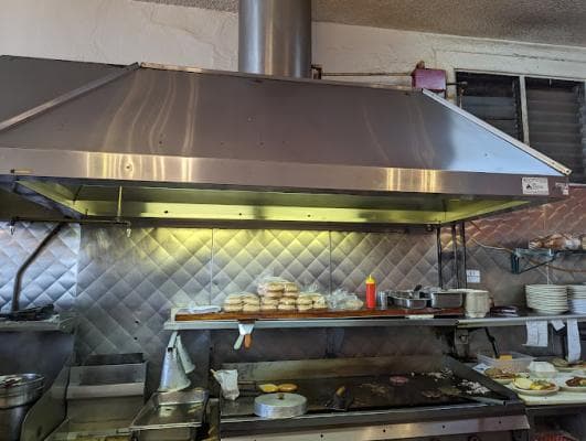 Photo or depiction of a restaurants & food business