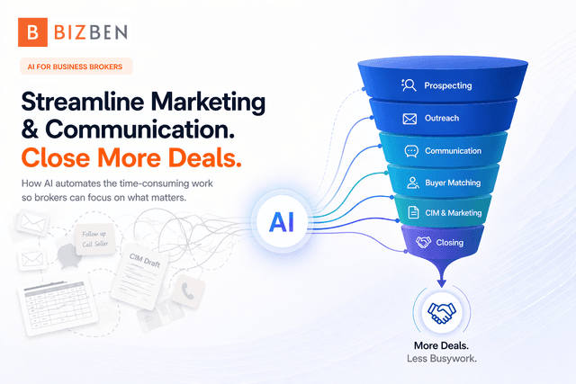Thumbnail for How to Use AI to Streamline Marketing and Communication in the Business Brokerage / M&A Industry