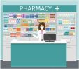 Retail Pharmacy - Absentee Owned, Relocatable